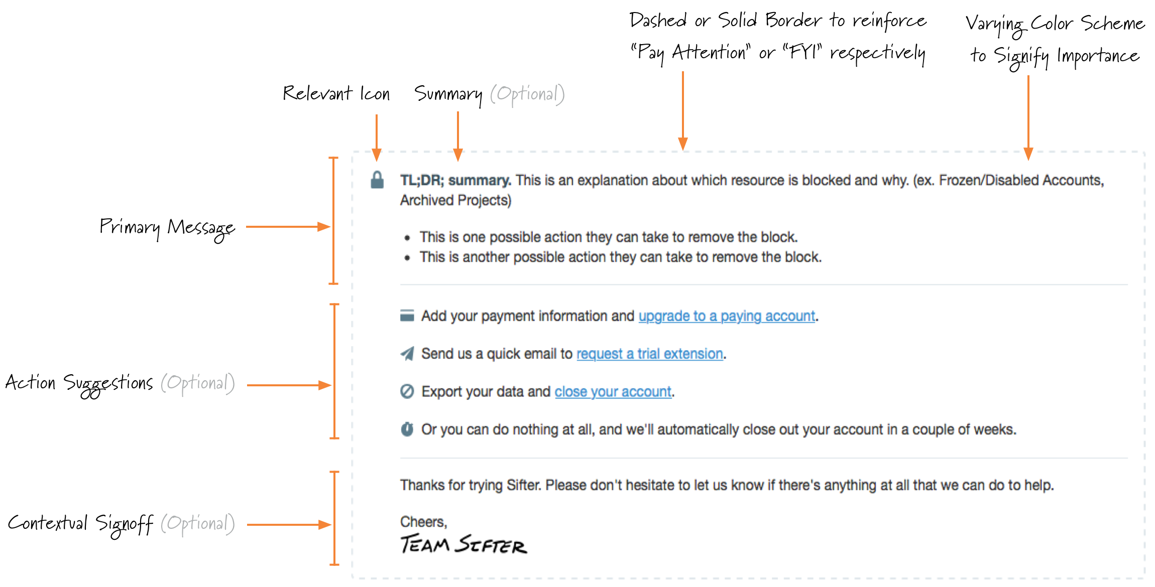 Screenshot showing the various editable parts of our notification framework.