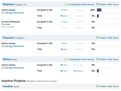 A screenshot of the updated project summary listing.