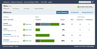 A screenshot of the new dashboard.