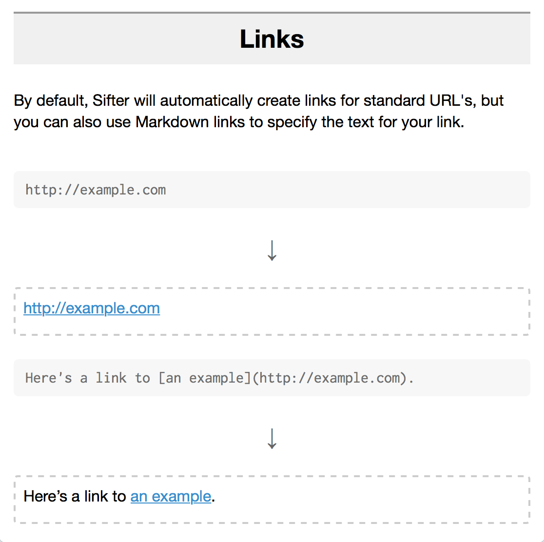 Screenshot of the guidance for creating links via Markdown.